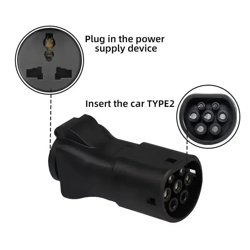 Adaptateur de conversion pour borne de recharge