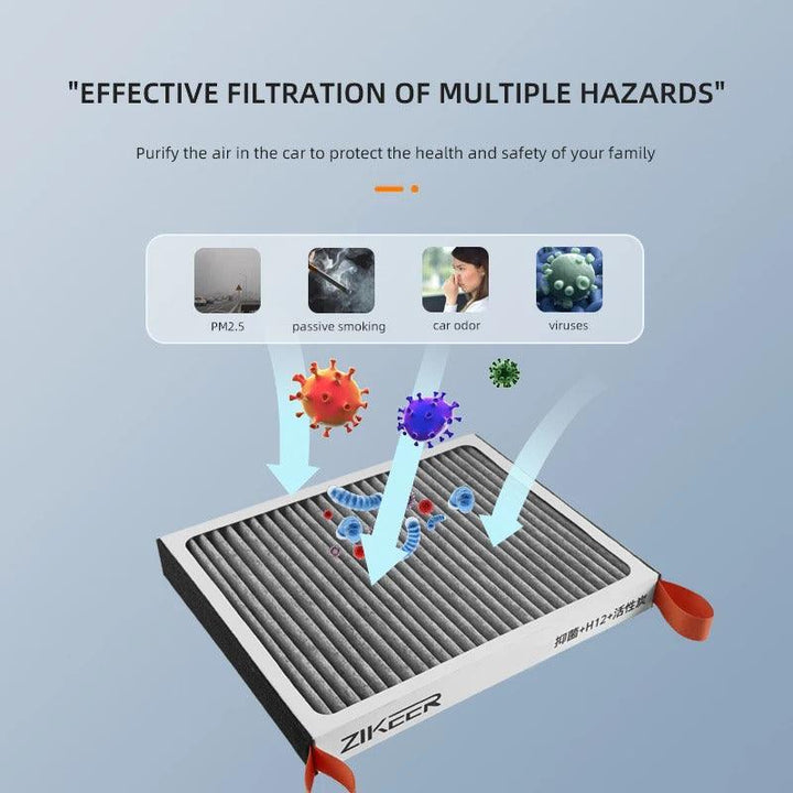 Air Conditioning Filter Element Air Filter Grille for ZEEKR 001 - Geelyevs