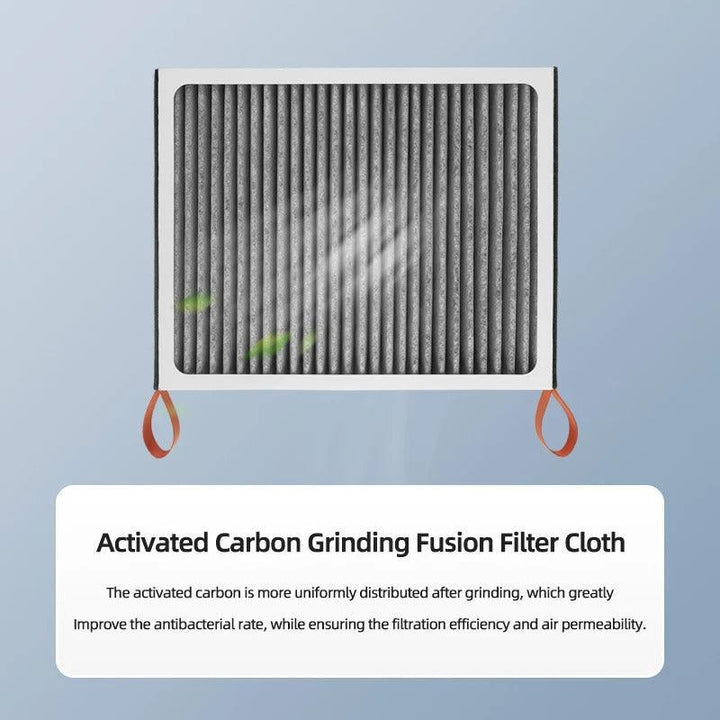 Air Conditioning Filter Element Air Filter Grille for ZEEKR 001 - Geelyevs