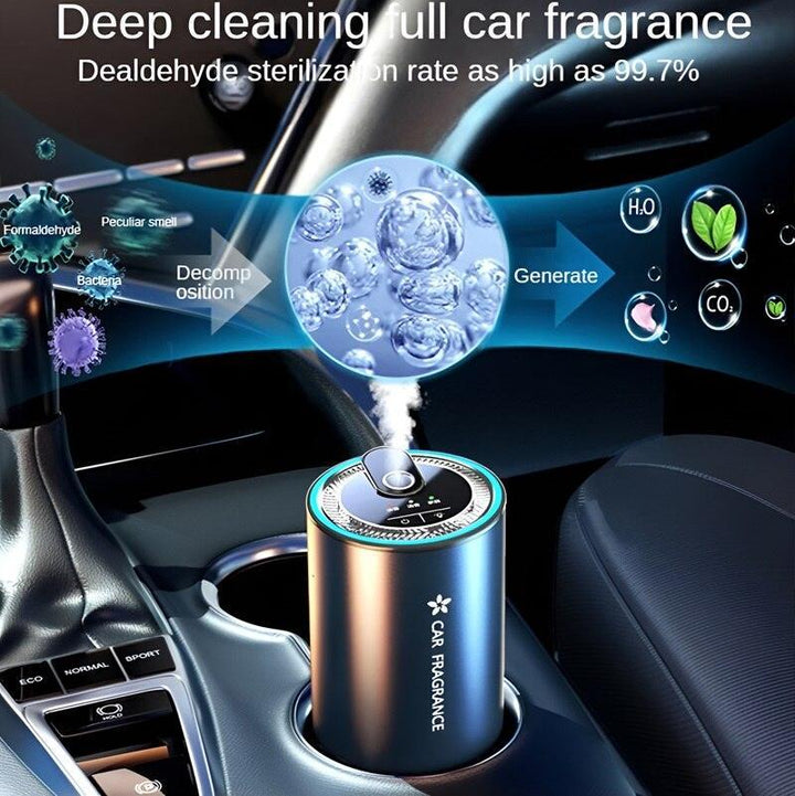 Car Air Refresher - Geelyevs