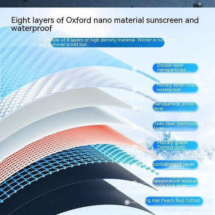 Car Cover for Geely - Geelyevs