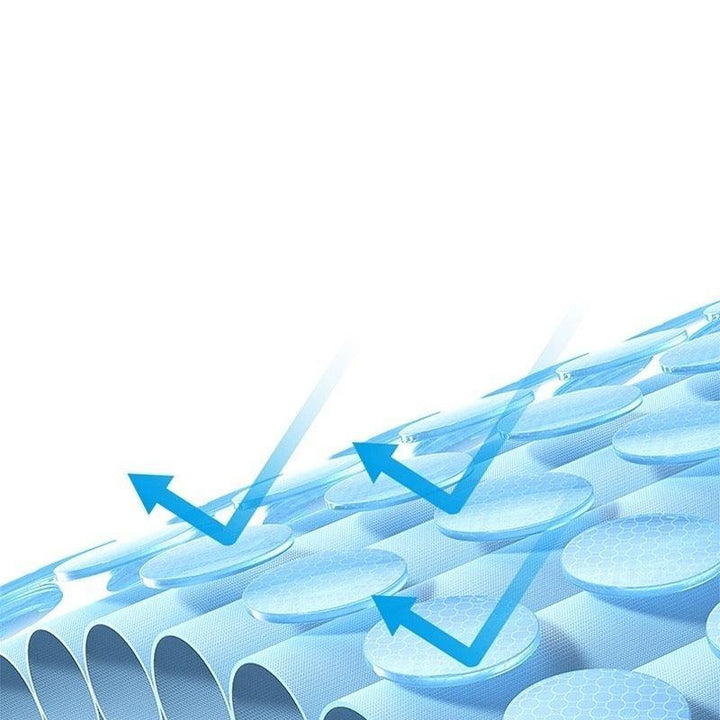 Sunshade Roof for Volvo EX30/EX40 and Lynk & Co 02 - Geelyevs